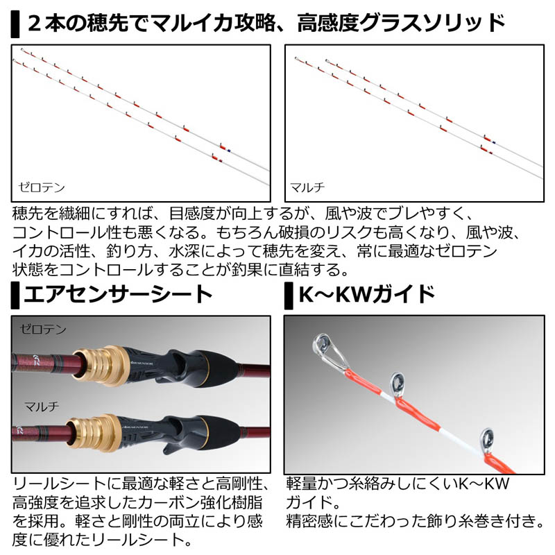 ダイワ アナリスターマルイカ ゼロテン通販｜釣具通販 いのまた