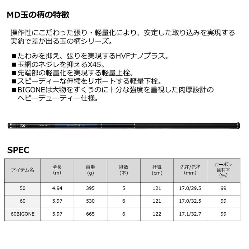 ダイワMＤ.IＳＯ玉の柄60 DAIWA（釣り） ダイワ MD ISO 玉ノ柄 60 : つり具のまるきん