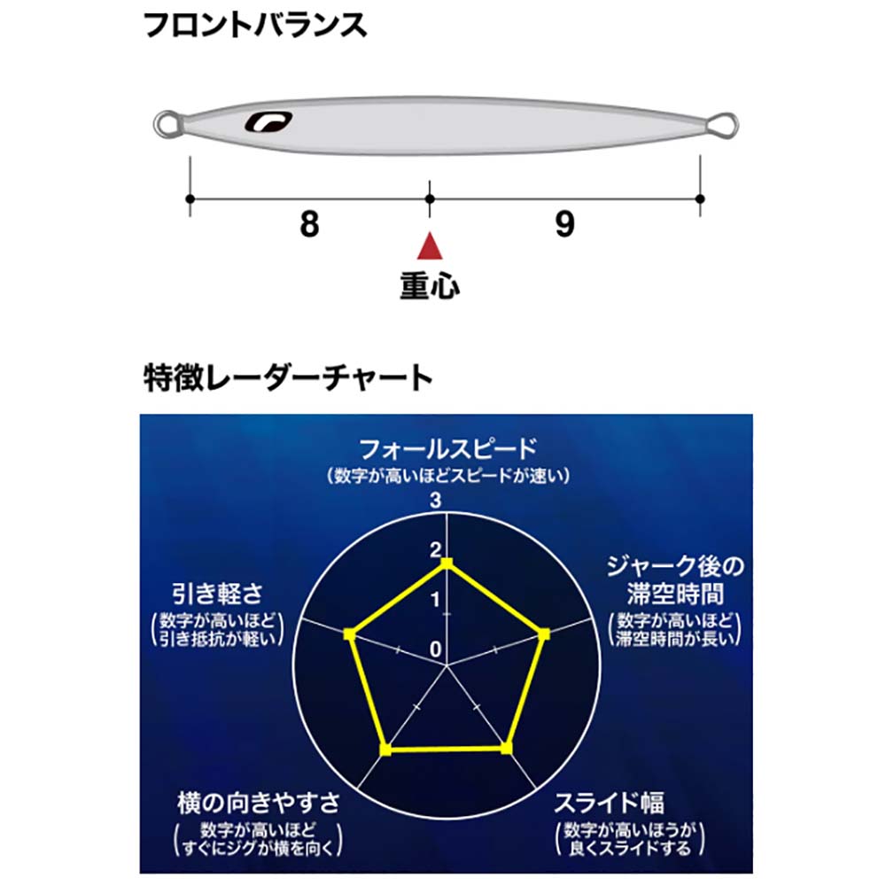 シマノ オシア スティンガーバタフライ ペブルスティック 2025カラー