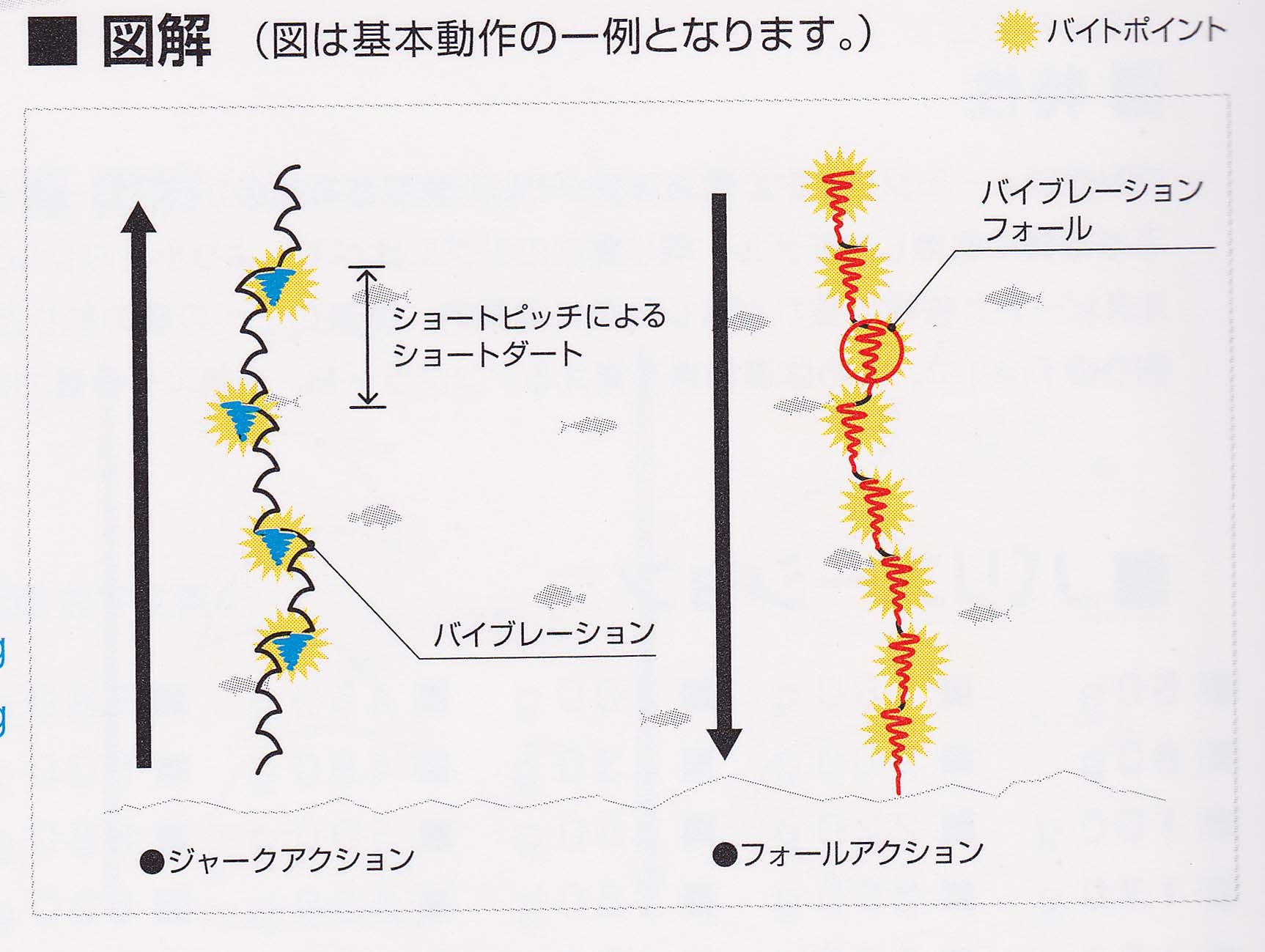 ディープライナー スロースキップOvo オーヴォ 280g スーパーグロー
