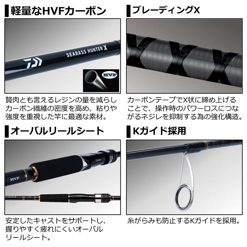 大型品】ダイワ シーバスハンターX 96ML・R通販｜釣具通販 いの