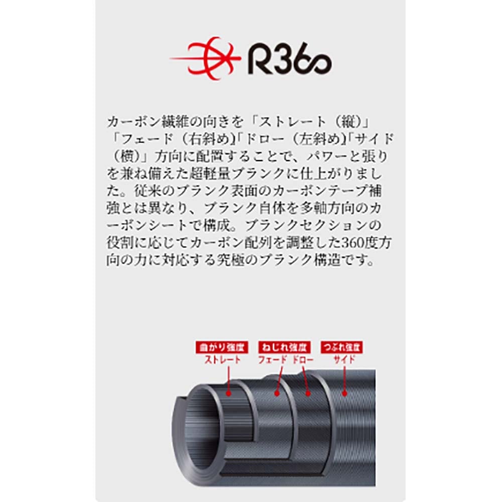 エギゾースト3G 812ML メジャークラフト　EGIZUST EZ3 エギング エギゾースト3G 812ML メジャークラフト EGIZUST EZ3 エギング