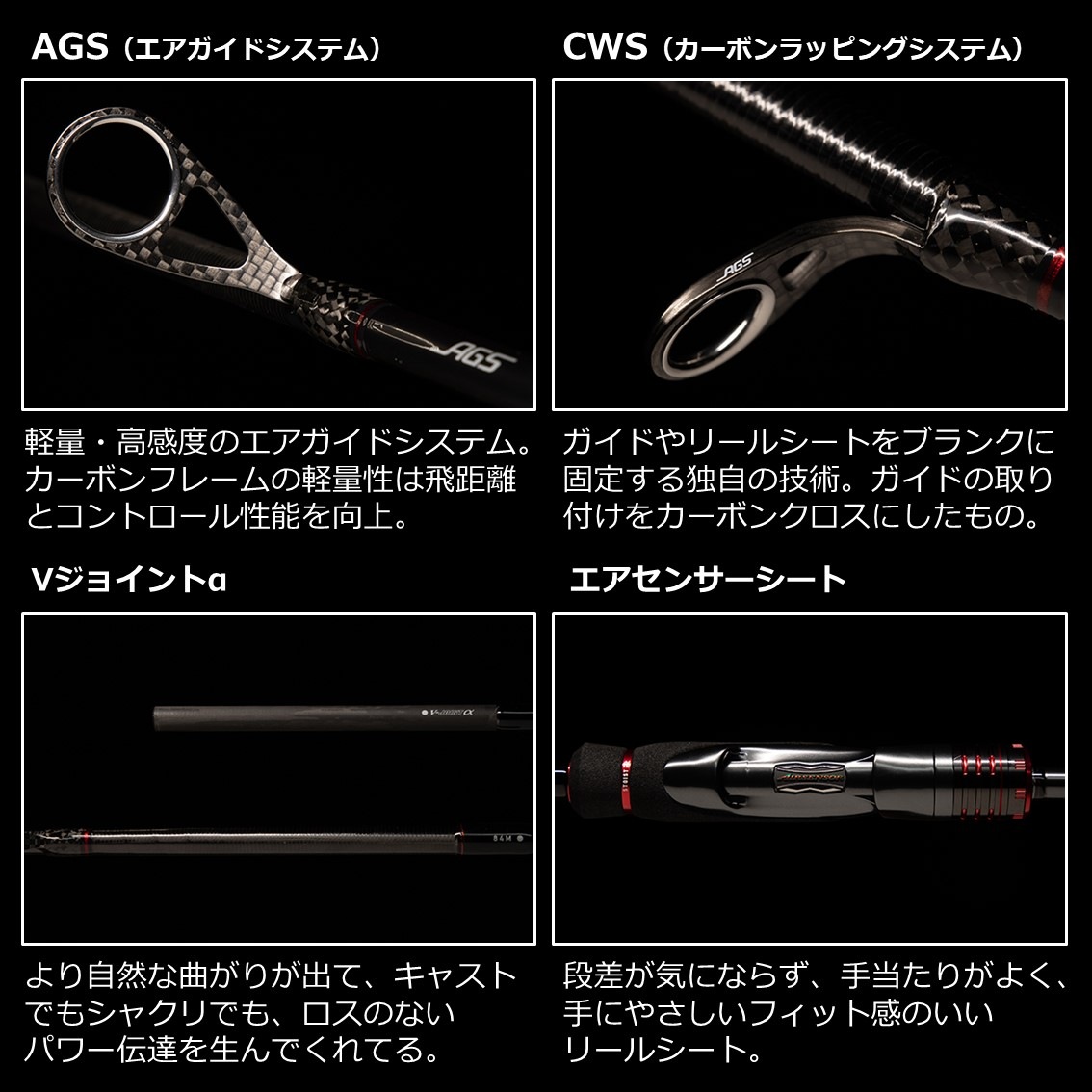 エメラルダスストイスト RT 82MH 楽天市場】ダイワ(Daiwa) 22エメラルダスストイストRT 82MH