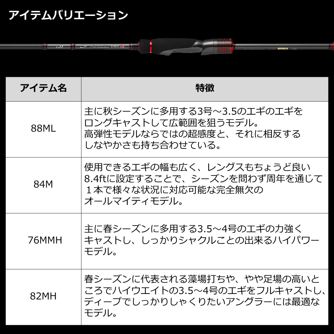 ダイワ エメラルダス STOIST RT 82MH通販｜釣具通販 いのまた釣具店