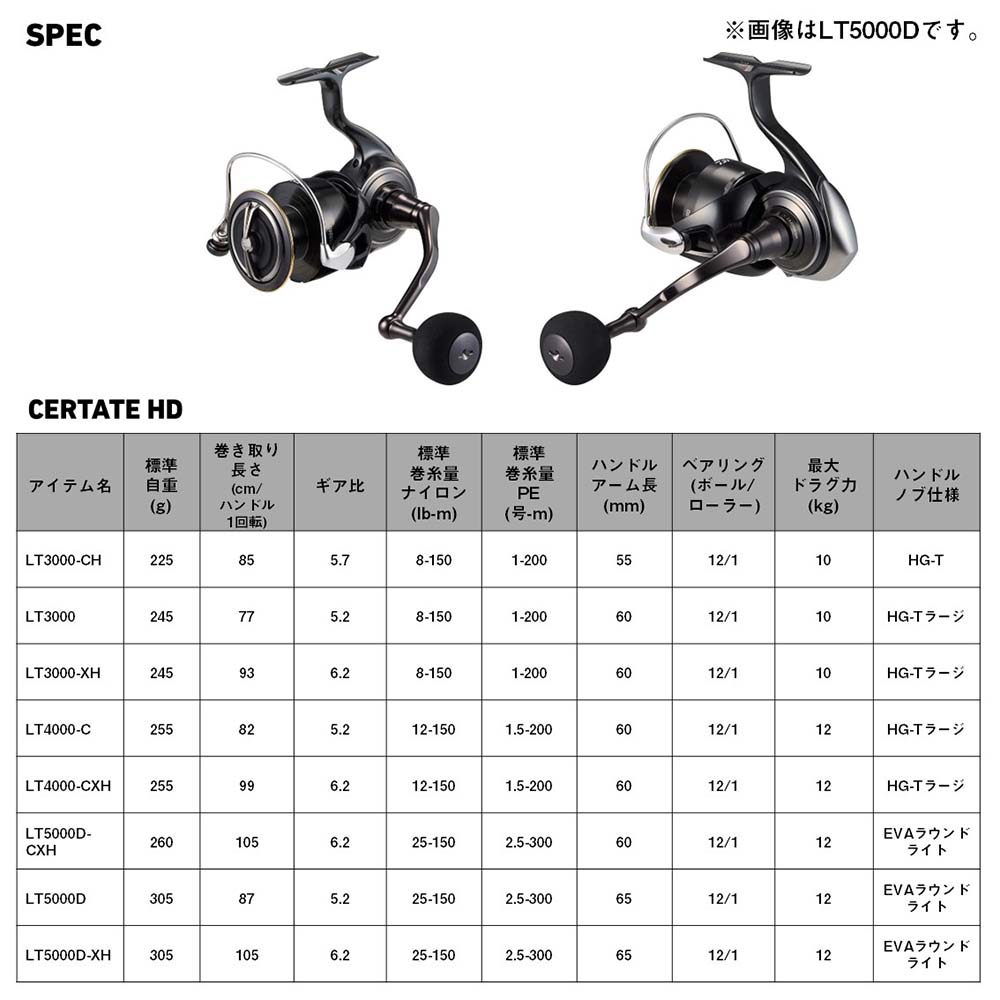 ダイワ 26セルテートHD LT3000-XH通販｜釣具通販 いのまた釣具店