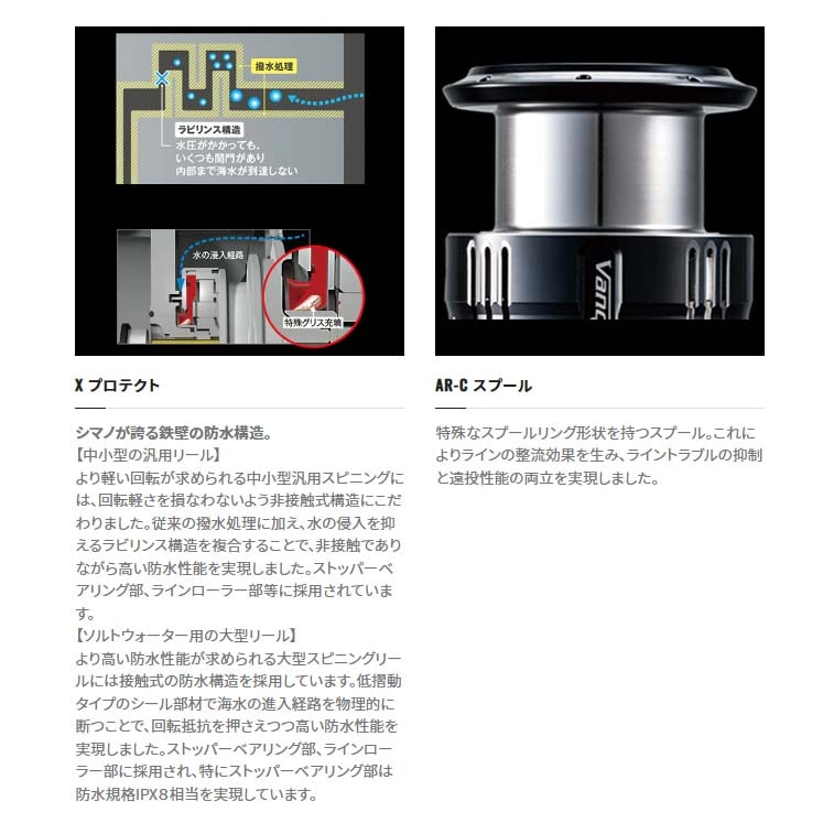 美品　ハイパーフォースLB C2000MDH シマノ シマノ ハイパーフォース LB C2000MDH 23年モデル スピニング