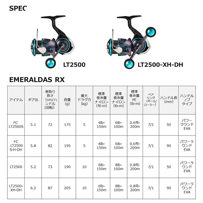 Daiwa エメラルダス RX FC LT2500S 4550133336508_c0.jpg