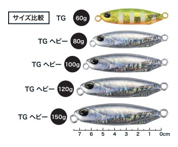 DUO ドラッグメタルキャスト　コンパクトボディ　3種　9個セット　各3個 DUO ドラッグメタルキャスト コンパクトボディ 3種 9個セット 各