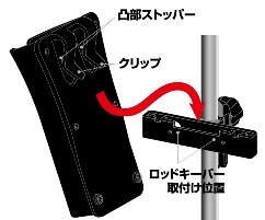 ダイワ ロッドキーパー通販 釣具通販 いのまた釣具店