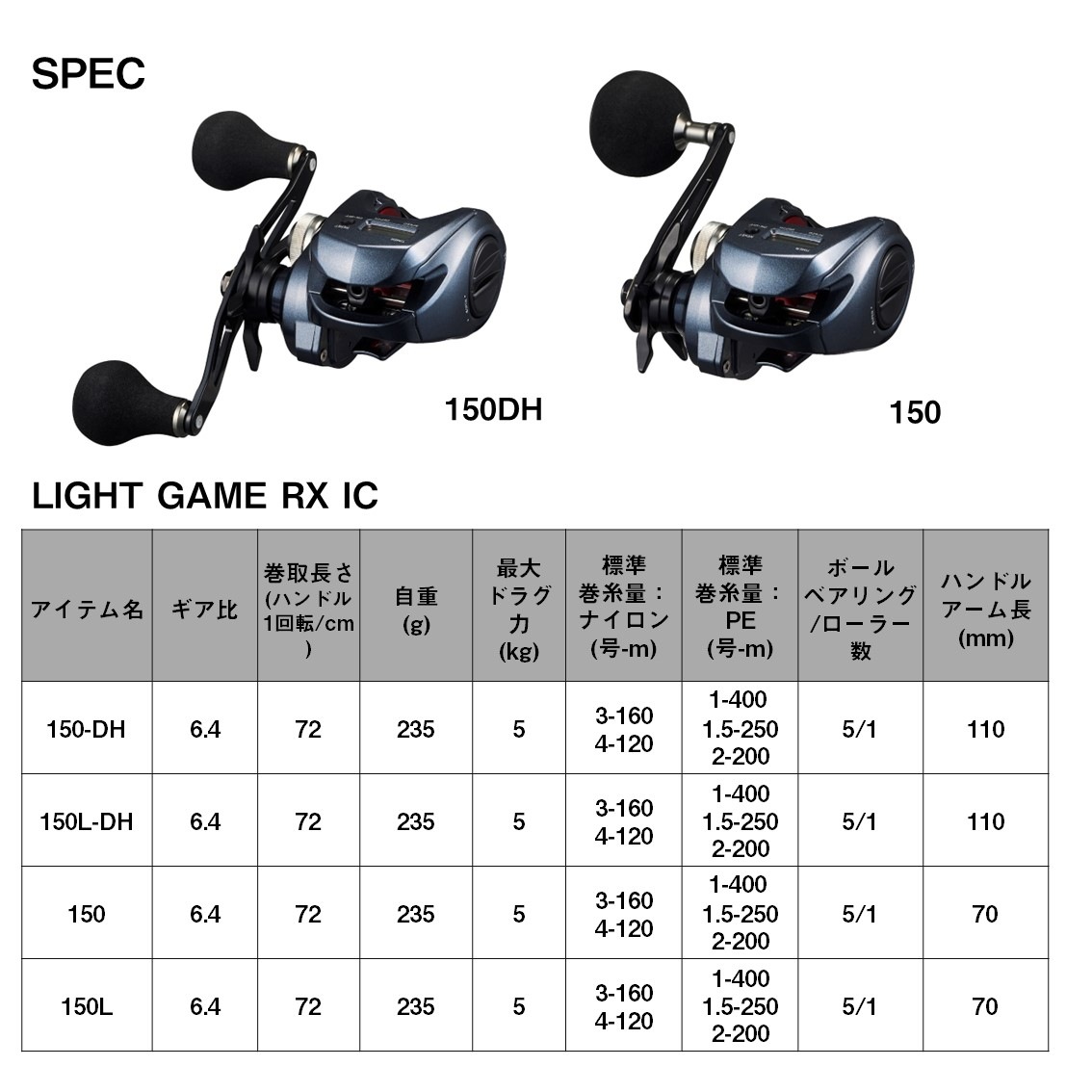 ダイワ ライトゲーム RX IC 150L-DH通販｜釣具通販 いのまた釣具店