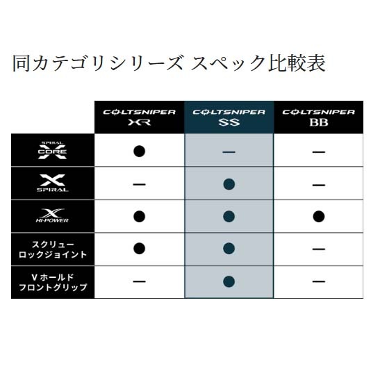 緿ʡۥޥΡ24ȥʥѡSSS100MH