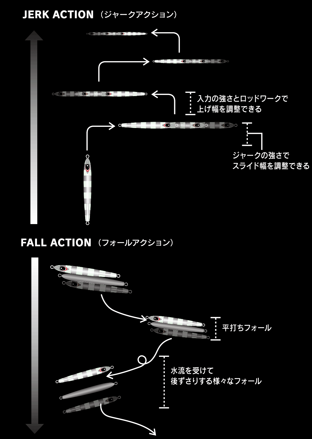 【中深海にオススメ！】ゼスタ スローエモーションフレア 5本セット 中深海にオススメ！】ゼスタ スローエモーションフレア 5本