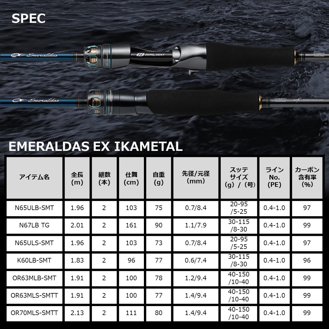 エメラルダス EX IM イカメタル OR63MLB-SMT ダイワ