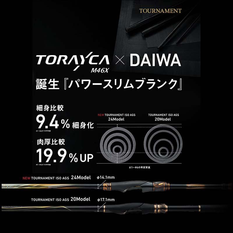 ダイワ トーナメント 磯AGS M-53通販｜釣具通販 いのまた釣具店