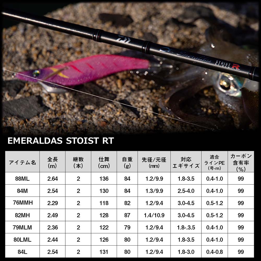 ダイワ エメラルダス STOIST RT 84L通販｜釣具通販 いのまた釣具店
