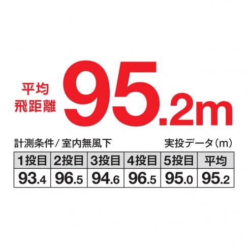 シマノ エクスセンス トライデント 130s X Ar C Xl 213u メール便可 通販 釣具通販 いのまた釣具店