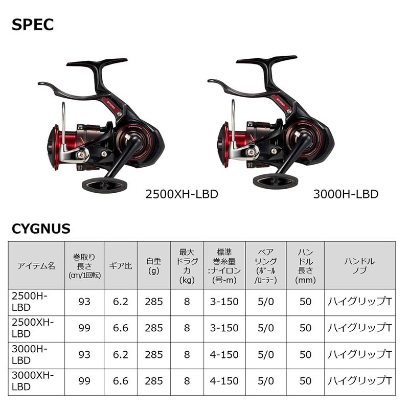 ダイワ 23シグナス 2500H-LBD通販｜釣具通販 いのまた釣具店