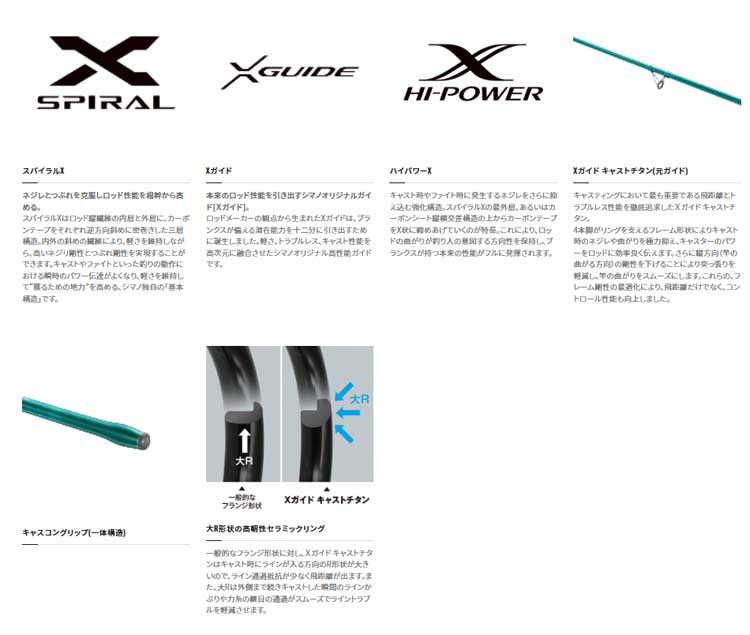 大型品】シマノ 22サーフランダー 405BX通販｜釣具通販 いのまた釣具店