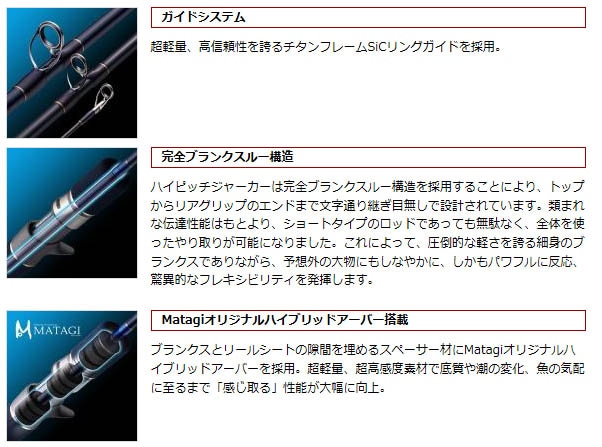 大型品】エバーグリーン ポセイドン ハイピッチジャーカー