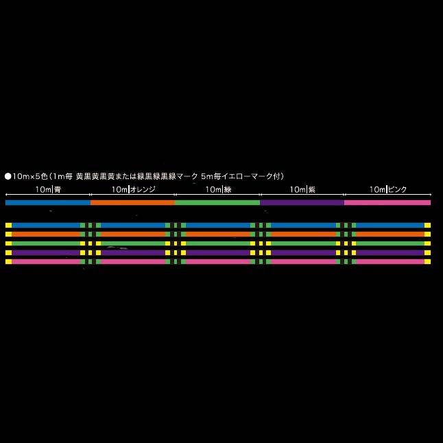 XBRAID シンジX9 SHINJI X9 連結 300m 1.2号通販｜釣具通販 いのまた釣具店