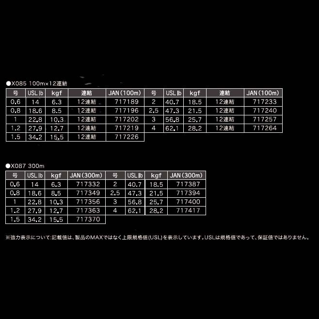 XBRAID シンジX9 SHINJI X9 連結 300m 2号通販｜釣具通販 いの