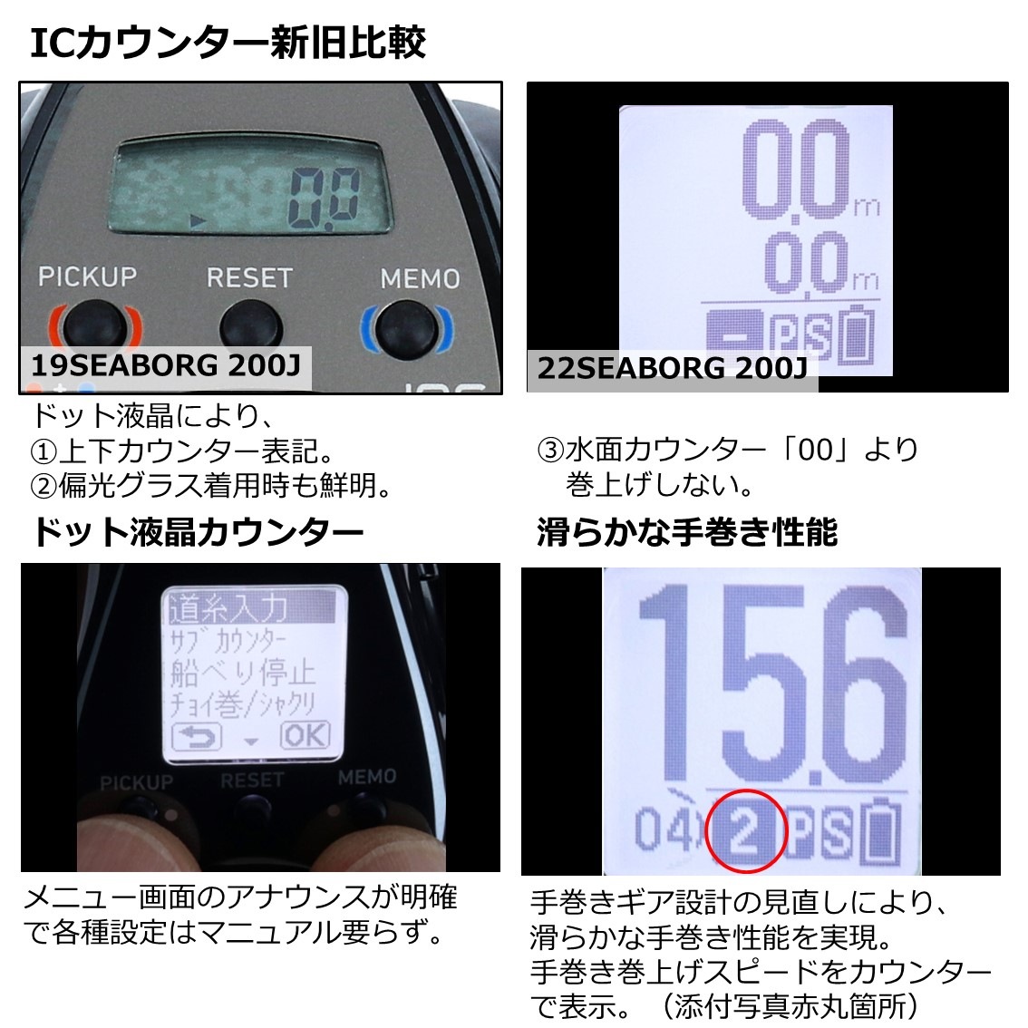 ダイワ 22シーボーグ200J-DH通販｜釣具通販 いのまた釣具店