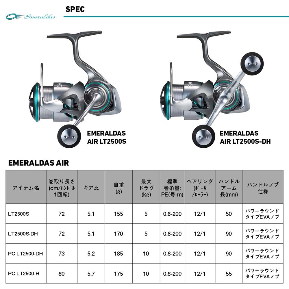 ダイワ 25エメラルダスAIR PC LT2500-H通販｜釣具通販 いのまた釣具店