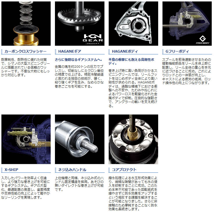 シマノ 19 スフェロス SW 3000XG シマノ スフェロス SW 3000XG (リール) 価格比較 - 価格.com