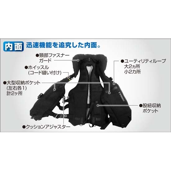 オーナー カルティバ 撃投ボディプロテクタークール COOL通販