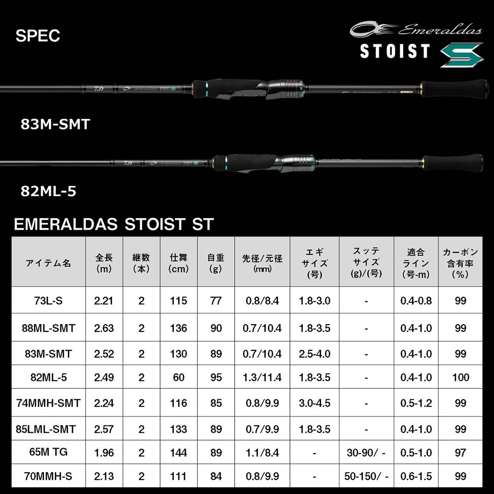 ダイワ エメラルダス STOIST ST 85LML-SMT（アウトガイドモデル）通販