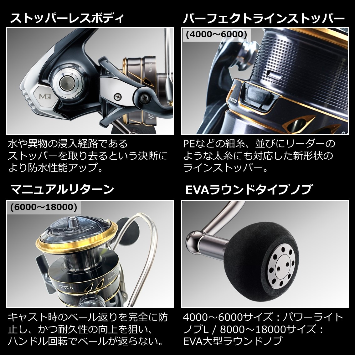 ダイワ 22カルディアSW 10000-H通販｜釣具通販 いのまた釣具店