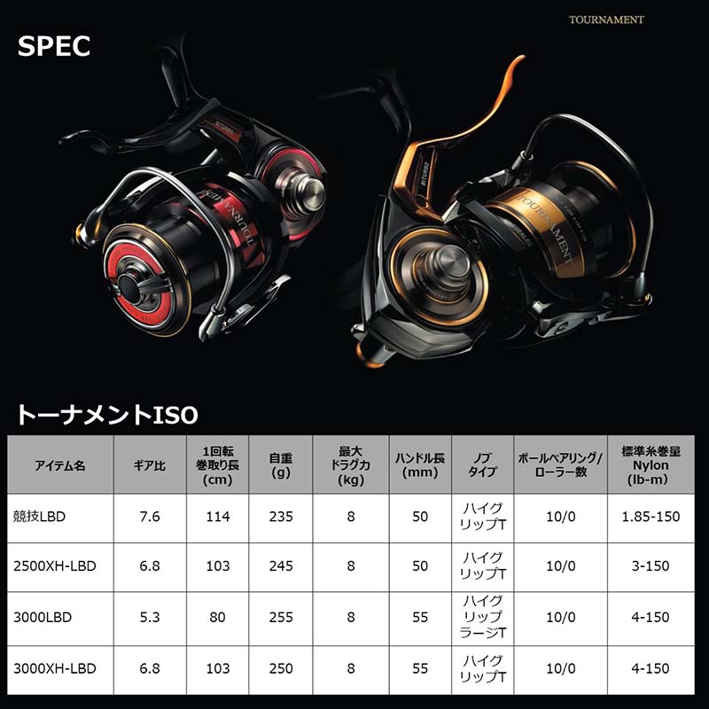 ダイワ 22 トーナメントISO 2500XH-LBD通販｜釣具通販 いのまた釣具店