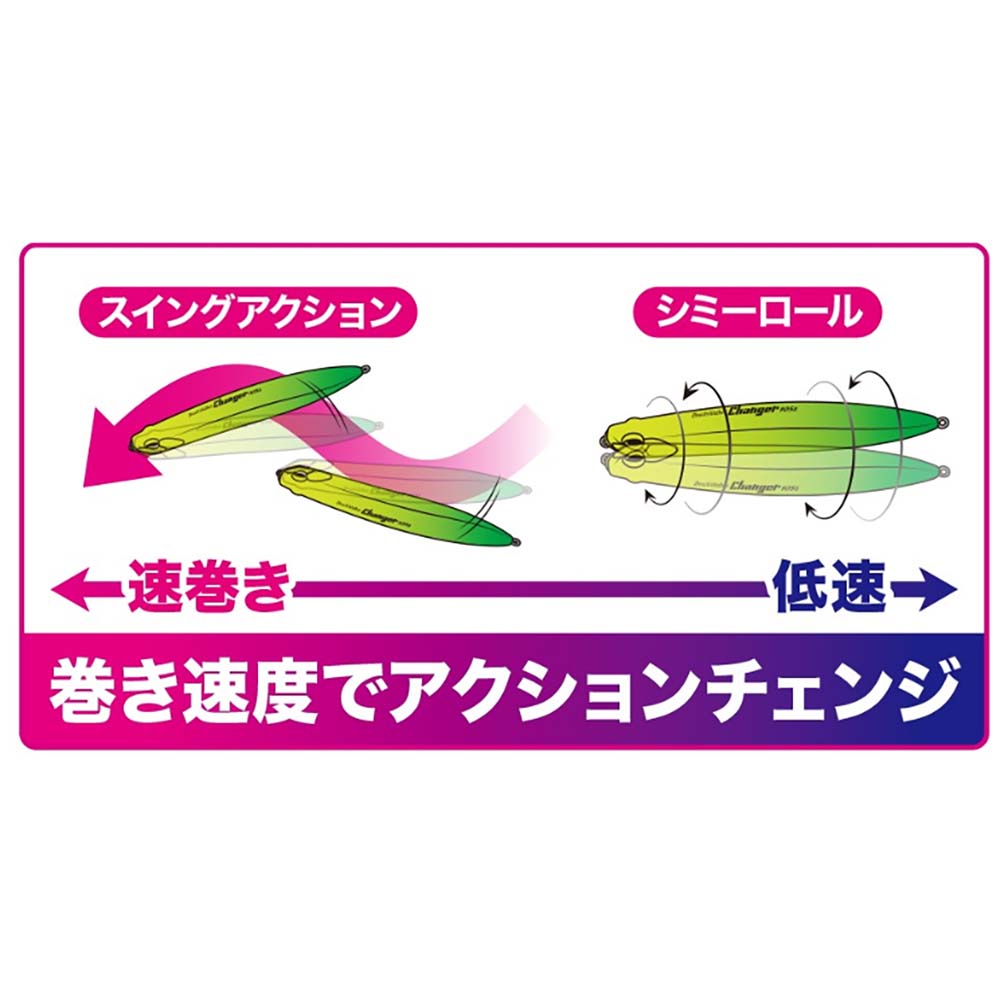 DUO（デュオ） ビーチウォーカー チェンジャー 105S【メール便可】通販