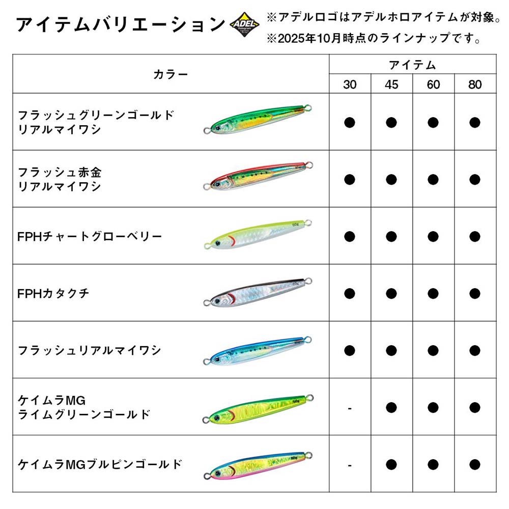 ダイワ TGベイト SLJ 2025カラー 60g【メール便可】通販｜釣具通販 い