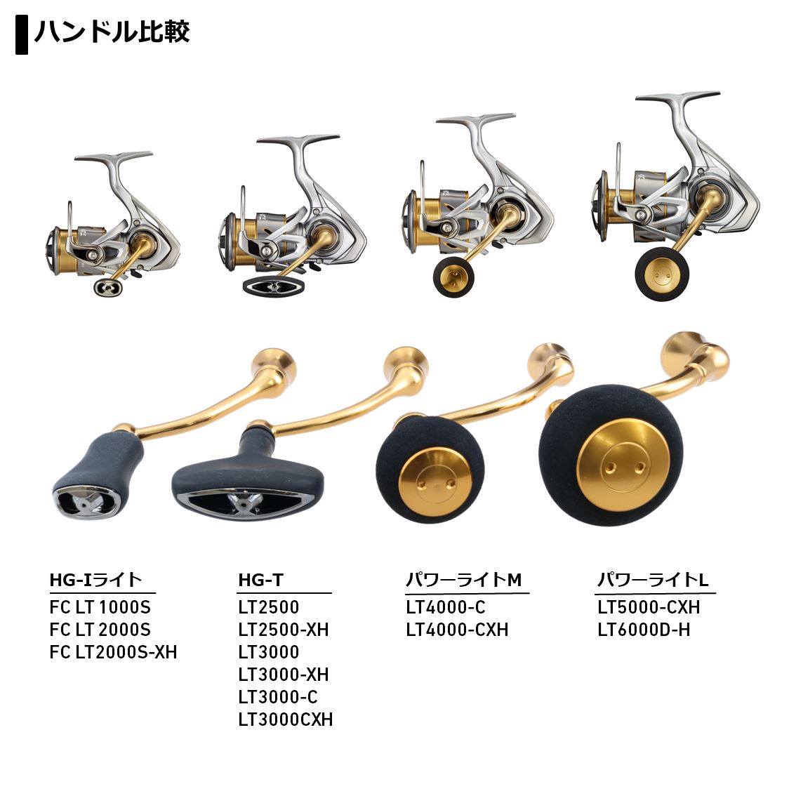 SALE】ダイワ 21フリームス LT3000-CXH通販｜釣具通販 いのまた釣具店