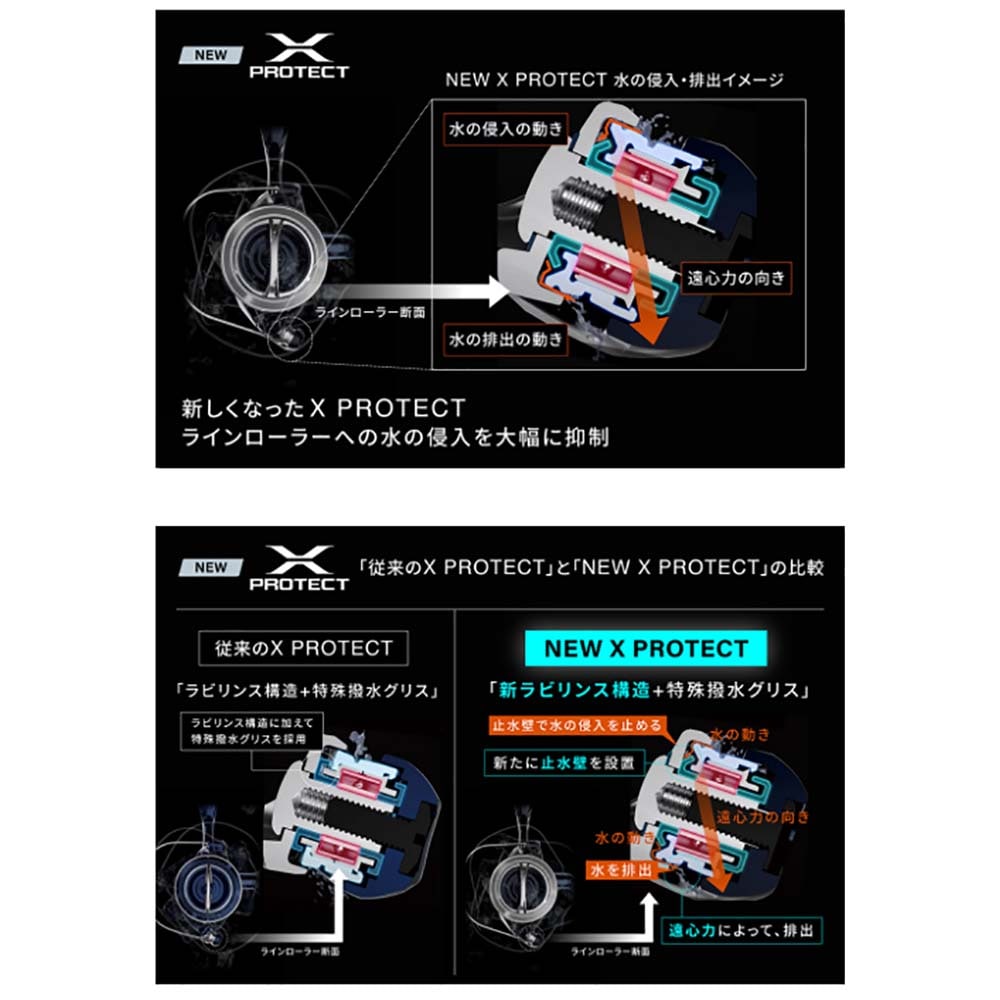 シマノ 25ツインパワー XD 4000HG通販｜釣具通販 いのまた釣具店