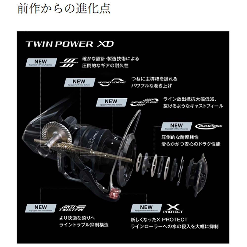 シマノ 25ツインパワー XD 4000XG通販｜釣具通販 いのまた釣具店