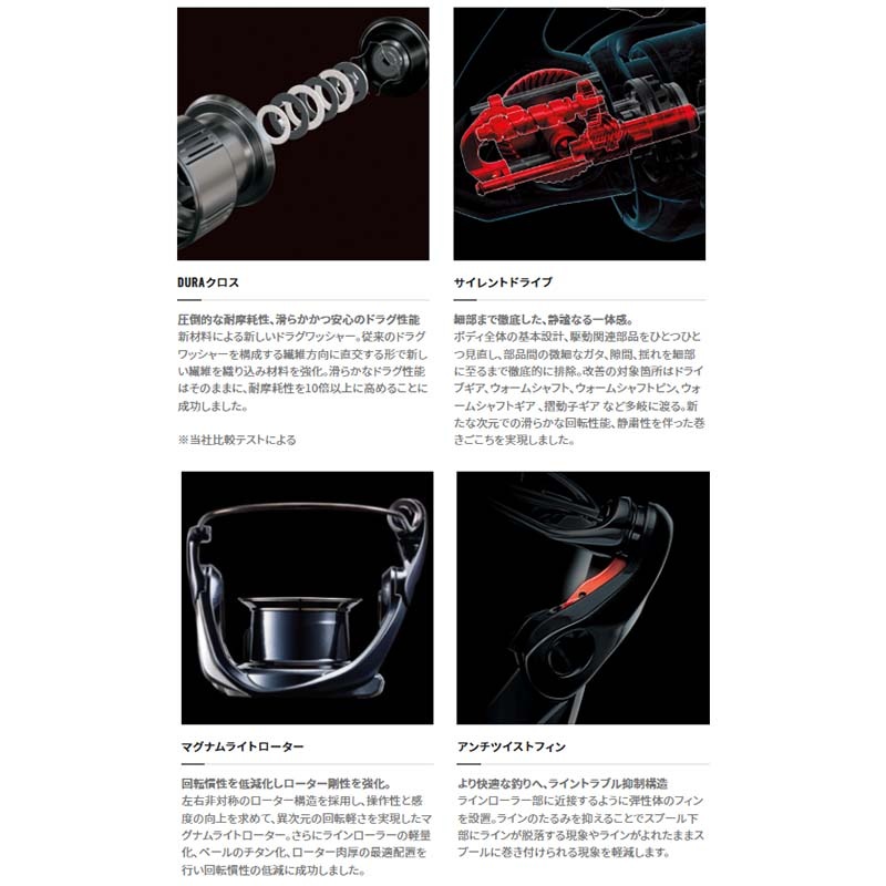 シマノ 23 ヴァンキッシュ c2000shg インプレ】シマノ 23ヴァンキッシュC2000SHG 軽さは正義