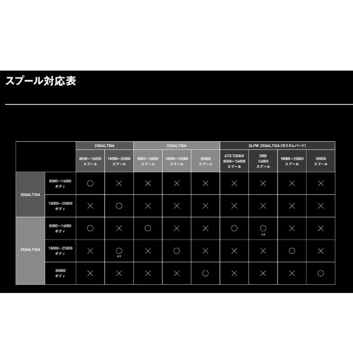 釣具の通販】フィッシングサンイン オンラインショップ Fishing Sanin