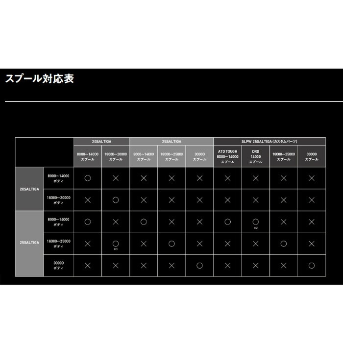 釣具の通販】フィッシングサンイン オンラインショップ Fishing Sanin