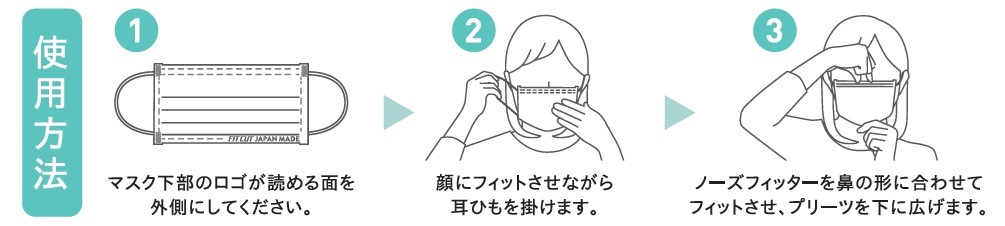 Ӥ椦ѥåѡFITCUT Premium  20ꤪѥå