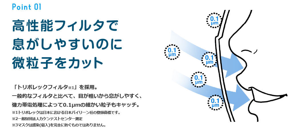 Ӥ椦ѥåѡFITCUT Premium  20ꤪѥå