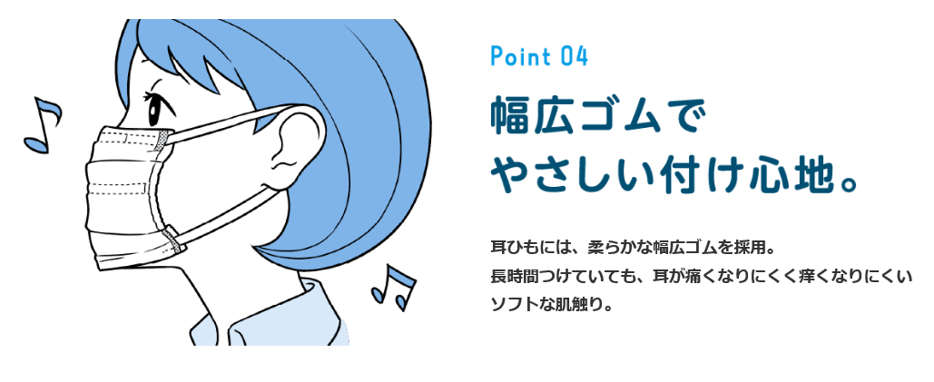 Ӥ椦ѥåѡFITCUT Premium  20ꤪѥå