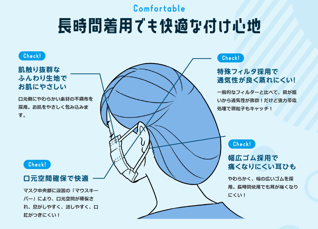 Ӥ椦ѥåѡFITCUT Premium  20ꤪѥå