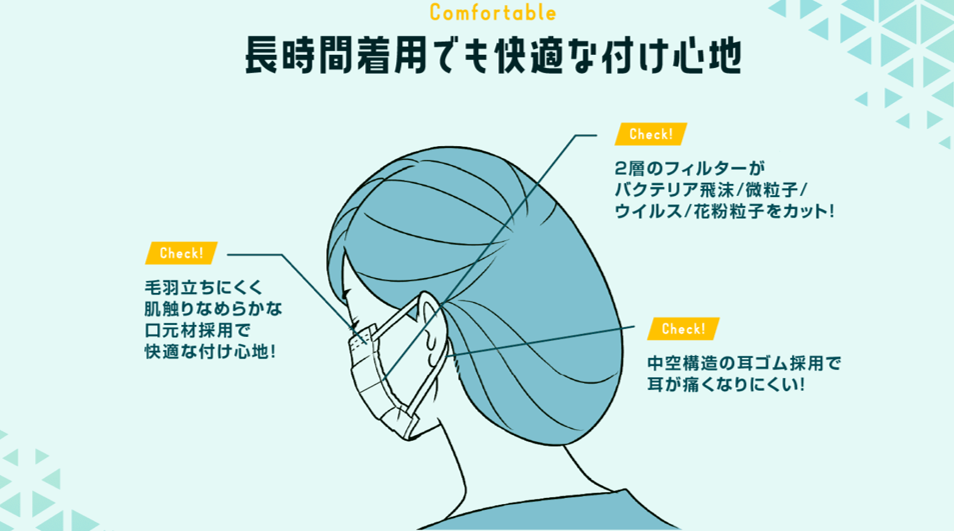 Ӥ椦ѥåѡFITCUT Standard դĤ 30ꤪѥå