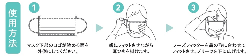 Ӥ椦ѥåѡFITCUT Standard դĤ 30ꤪѥå