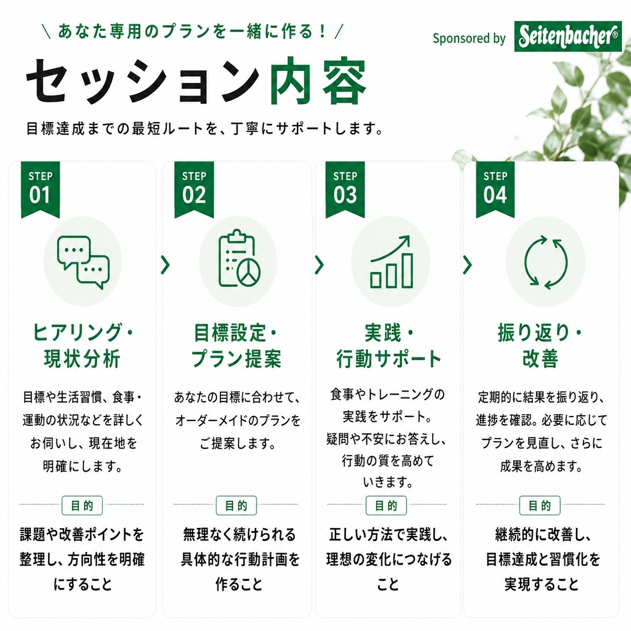 ����������åȥ������󥰡�Sponsored by Seitenbacher��