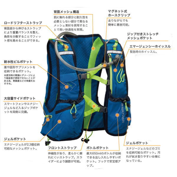 NATHAN ネイサン ハイドレーションバックパック ベイパーエアー