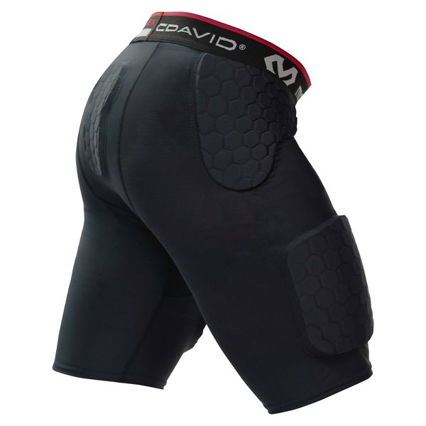 アメリカンフットボール　McDavid マグダビ　パット付きパンツフッパンセット 2本入 スポーツ アメリカンフットボール McDavid マグダビ