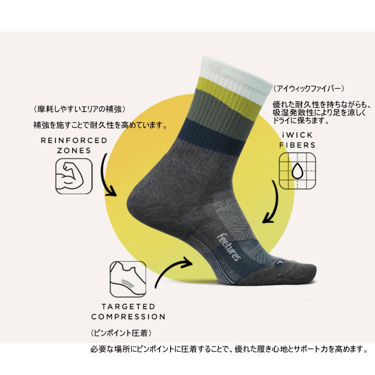 Feetures �ե������㡼�� ���˥󥰥��å��� Elite Light Cushion Mini Crew Reflective Yarns light wave ���꡼�� �饤�ȥ��å���� �ߥ˥��롼 ��ե쥯���� ȿ�ͺ� �ʥ��ȥ�� ��ְ��� ��ǧ������ �ָ��� ���� ���� ­΢���ݡ��� �ȥ쥤����˥� �ȥ���